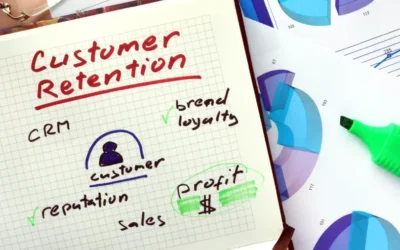 The Impact of CRM on Customer Retention